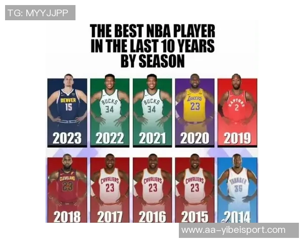 未来26年看台预测十大篮球事件詹姆斯退役字母哥交易掘金再夺冠军 未来26年看台预测十大篮球事件詹姆斯退役字母哥交易掘金再夺冠军